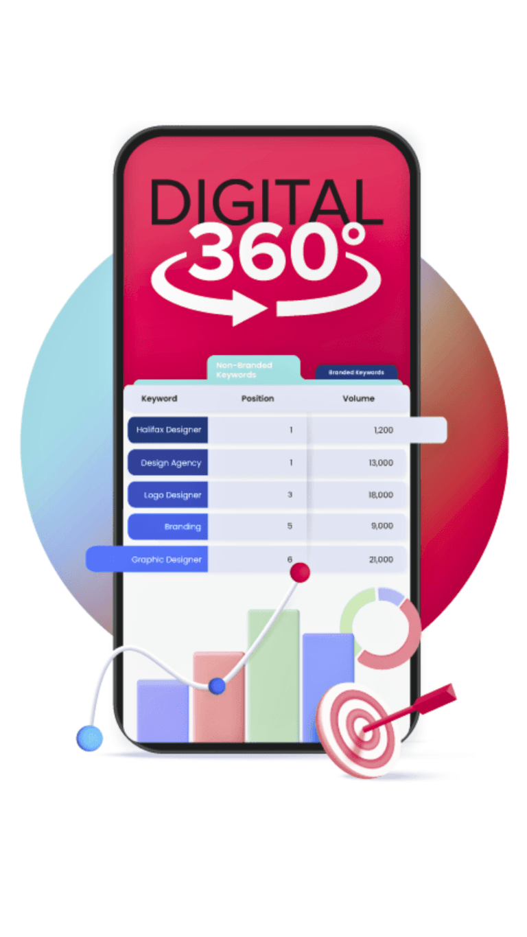 Virtualize Solutions - social media marketing in ranchi