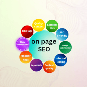 On page SEO