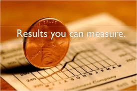 Measure results